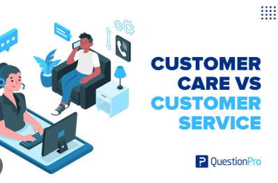 5033767533: Client Service Contact
