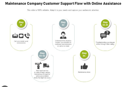 9788933001: Client Assistance Line