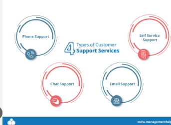 9157749972: Client Assistance Line