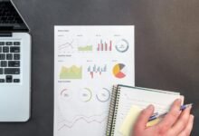 performance analysis and recommendations