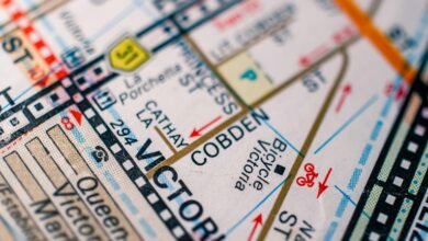 market mapping analysis overview