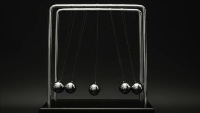 value builder growth strategy