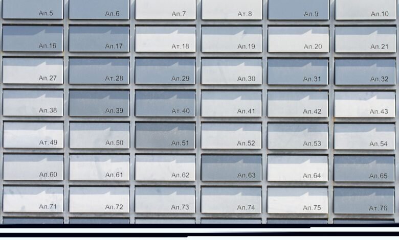 invalid ip address structure guide